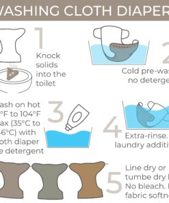 Nora's Nursery Baby Cloth Pocket Diapers Bamboo Inserts 1 Wet Bag 7 Pack B&W Unisex 2 24 71qN61M6BDL 1