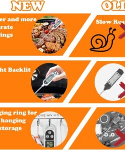 grilljoy 24PCS BBQ Grill Tools Set with Meat Thermometer and Injector - Extra Thick Stainless Steel Spatula, Fork& Tongs - Complete BBQ Accessories in Aluminum Case - Perfect Grill Gifts for Men SILVER 14 71qQqK6aQvL