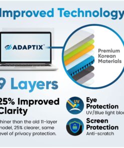 Adaptix Laptop Privacy Screen 12.1” – Information Protection Privacy Filter for Laptop – Anti-Glare, Anti-Scratch, Blocks 96% UV – Matte or Gloss Finish Privacy Screen Protector – 4:3 (APF12.1) 12.1" STANDARD (4:3) 8 71qRv tlkZL