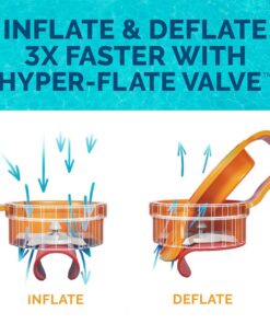 SwimWays Spring Float Recliner - Swim Lounger for Pool or Lake - Light Blue/Dark Blue 20 71qXlr7DB7L