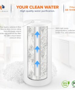 Aquaboon 4-Pack of 5 Micron 10"x4.5" Sediment Water Filter Replacement Cartridge | Whole House Sediment Filtration | Compatible with W15-PR, HD-950, WFHD13001B, GXWH35F, GXWH30C, HF45-10BLBK10PR 16 71qbEIG KxS