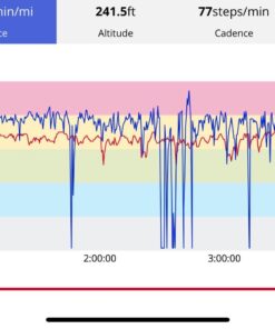 POLAR VANTAGE V – Premium GPS Multisport Watch for Multisport & Triathlon Training (Heart Rate Monitor, Running Power, Waterproof), Pro (Includes H10 HRM Chest Strap), White 37 71qgywocmYL