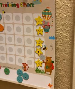 Putska Animal Potty Training Chart for Toddlers Boys & Girls - Potty training stickers for girls potty training toilet and boys. A sticker chart for kids potty training rewards. Toddlers Potty chart 33 71qvTbrml0L 1