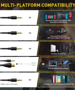 SOMIC GS510 Gaming Headset, Cat Ear Headset PC Gaming Headphones with Retractable Mic Noise Cancelling, Stereo Sound, DIY Face Covers for PC, PS4, PS5,Xbox One(Only White LED Light) Wired Black 13 71qvjNP4 JL