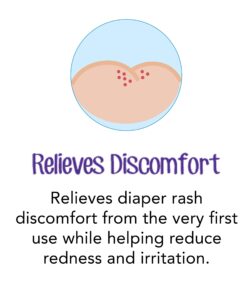 Desitin Daily Defense Baby Diaper Rash Cream with Zinc Oxide to Treat, Relieve & Prevent diaper rash, Hypoallergenic, Dye-, Phthalate- & Paraben-Free, 4 oz 4 Ounce (Pack of 1) 24 71r3T7lSL0L 1