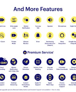 Canary Pro Indoor Home Security Camera 1080p HD WiFi IP | 24/7 Watch Live Video, Siren, Climate Monitor, Motion Alerts, Two-Way Talk, Night Vision, 10x Zoom, Private Mode, Works with Alexa and More 37 71r7GG1nwL