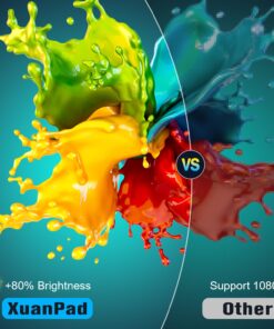 Alternative view of Projector, XuanPad 2023 Upgraded Mini Projector, Video Projector HD 1080P Supported, Portable Home Projector Compatible with TV Stick, HDMI, USB, Laptop, iPhone, Android for Home Entertainment