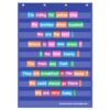 EAMAY Standard Pocket Charts, Clear 10 Pocket Chart for Teacher Lessons in a Classroom or Home Use – Fits Standard 3” Sentence Strips and Word Cards, Blue 23 71rYSPiJWWL
