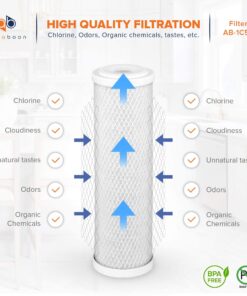 Aquaboon Coconut Shell Water Filter Cartridge | Activated Carbon Block CTO | Universal 5 Micron 10 inch Cartridge | Compatible with DWC30001, WFPFC8002, FXWTC, WHEF-WHWC, WHKF-WHWC 6-PACK 15 71rhLTpkSwL
