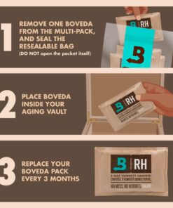 Boveda For Seasoning Two-Way Humdity Control Packs – 84% RH to Season a Wood Humidifier Box (Small- to Medium-Size, Up to 100-Count) – Size 60 – 4 Pack in a Resealable Bag 84% (Seasoning Wooden Containers) 17 71rr40CSiL