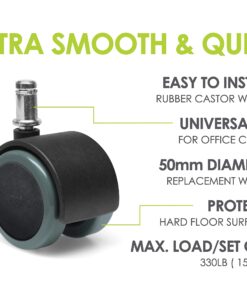 Slipstick CB680 50mm (2 Inch) Floor Protecting Rubber Office Chair Caster Wheels (Set of 5) Standard Stem Size - Black/Gray 22 71sagk IN0L