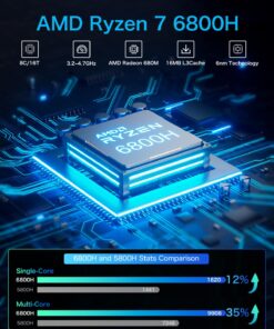 GMKtec K1 Mini Powerhouse Gaming Computer AMD Ryzen 7 6800H (8C/16T, 4.70Ghz), Mini Gaming PC 16GB DDR5+512GB M.2 2280 PCle SSD AMD Radeon 680M, Windows 11 Pro, WiFi 6, BT 5.2, DP, RJ45 2.5G AMD Ryzen 7 6800H 16GB+512GB 19 71sjRExCtsL