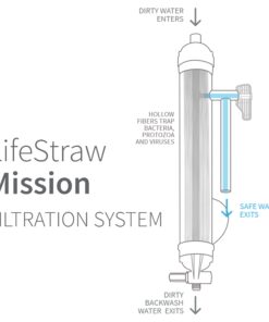 Alternative view of LifeStraw Mission High-Volume Gravity-Fed Water Purifier, 12 L (LSM12)