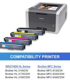 Arthur Imaging Compatible Toner Cartridge Replacement for Brother TN221 TN225 (Black, Cyan, Yellow, Magenta, 4-Pack) 14 71t16d46NhL