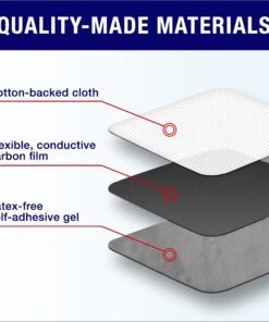 Syrtenty TENS Unit Pads 2"X2" 44 Pcs, 3rd Gen Reusable Latex-Free Replacement Pads Electrode Pads with Upgraded Sticky Electrode Pads Gel and Non-Irritating Design for Muscle Stimulator Electrotherapy 33 71t6i oufZL