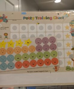 Putska Animal Potty Training Chart for Toddlers Boys & Girls - Potty training stickers for girls potty training toilet and boys. A sticker chart for kids potty training rewards. Toddlers Potty chart 46 71tNJR7798L 1