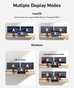 Anker USB C Hub, 565 11-in-1 Laptop Docking station, Dual Monitor Docking Station with 10 Gbps Data Port, 4K HDMI and DisplayPort, 100W Power Delivery, 1 Gbps Ethernet, SD Card Reader for XPS and More 25 71tQOeiyBYL