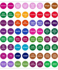 Aroma Designs Young Living Essential Oils Labels Set 1 18 71tTfnuYSgL