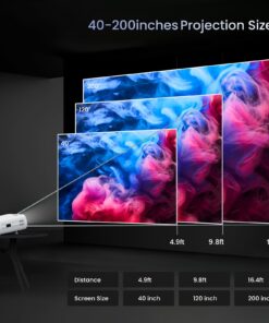 HOMPOW Projector, Native 1080P Full HD Bluetooth Projector with Speaker, 9500 Lumens Outdoor Portable Movie Mini Projector Compatible with Laptop, Smartphone, TV Stick, Xbox, PS5 white 24 71tTjNgo2DL