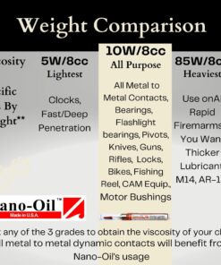 Nano-Oil - NanoLube Anti Friction Concentrate 10 weight 17 71tVl2ZozL