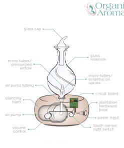 Alternative view of Radiance Nebulizing Diffuser for Essential Oil Aromatherapy - Dark Colored Wood Base Dark Brown Wood Base