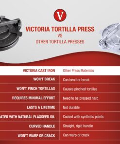 Victoria Cast Iron Tortilla Press, Tortilla and Roti Maker, Made in Colombia, 8 Inches 8" 35 71tndXavYvL