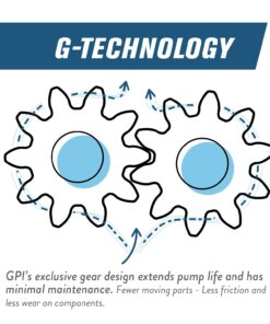 GPI M-180S Fuel Transfer Pump with Filter Kit, 18 GPM, 12-VDC, Automatic Shut-Off Nozzle, 12' Hose, 18' Power Cord (110612-02) M-180S-AU/Filter Automatic Nozzle & Filter 13 71trqE08SL
