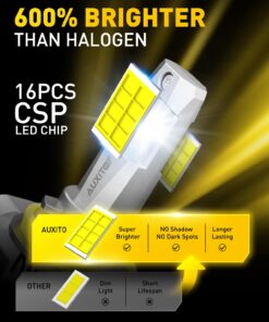 AUXITO H11 LED Bulbs, H8 H9 Automotive Light Replacement, 18000LM 600% Highly Bright 6500K Cool White, Real 1:1 Mini Size, Direct Install Plug and Play, Pack of 2 31 71txfxTF2VL