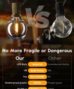 Brightown G40 Replacement LED Light Bulbs, 25 Pack Clear Globe Bulb fits E12 C7 Candelabra Screw Base Sockets, 1.5 Inch Dimmable Edison Light Bulbs for Indoor Outdoor Patio Decor, Warm White Clear-led 22 71uLDjzQLL