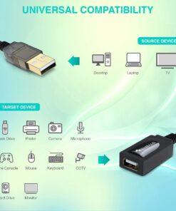 BlueRigger USB Extension Cable (32FT/10M, Long Active USB2.0 Extender, Male to Female Repeater, Data Transfer Cord)- for Game Consoles, Printer, Camera, Keyboard, Hard Drives USB 2.0 32FT 14 71uQngsRquS