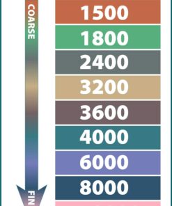 Micro-Mesh 2" Assortment Pack - 18 Pieces 16 71uX2sQiFLL