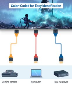 Alternative view of Cable Matters 3-Pack High Speed HDMI Cable 10 ft with 4K @60Hz, 2K @144Hz, FreeSync, G-SYNC and HDR Support for Gaming Monitor, PC, Apple TV, and More 10 Feet