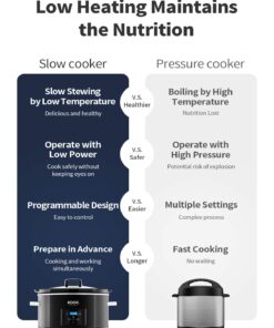 KOOC 8.5-Quart Programmable Slow Cooker, Larger than 8 Quart, More Practical than 10 Quart, with Digital Countdown Timer, Free Liners Included for Easy Clean-up, Upgraded Ceramic pot, Adjustable Temp, Nutrient Loss Reduction, Black, Oval… 8.5 Quart 19 71uqJZUaKpL