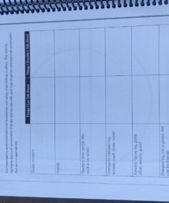 CBT Toolbox for Children and Adolescents: Over 200 Worksheets & Exercises for Trauma, ADHD, Autism, Anxiety, Depression & Conduct Disorders 39 71v2bm08srL 1