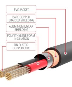 Alternative view of FosPower 3.5mm to RCA Cable (10FT), RCA Audio Cable 24K Gold Plated Male to Male Stereo Aux Cord [Left/Right] Y Splitter Adapter Step Down Design 10 Feet