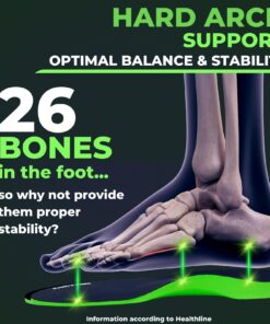 ViveSole Plantar Fasciitis Insoles - Foot Arch Relief Support Orthotic - Firm Foam Shoe Inserts for Men, Women, Work, Running - Fit Boots and Sneakers XL: Men's (11.5-13) Women's (12.5-14) 9 71vNRfa0hEL 1