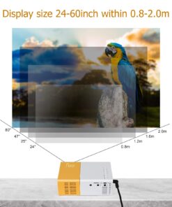 Meer Mini Projector,Portable Movie Projector,Smart Home Projector,Neat Projector for iOS,Android,Windows,PS5,Laptop,TV-Stick,Compatible with HDMI,USB,Audio,TF Card,AV and Remote Control YG300 37 71vVutexXL