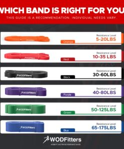 WODFitters Pull Up Assistance Band for Stretching, Mobility Workouts, Warm Up, Recovery, Powerlifting, Home Fitness and Exercise… #2 Black 12 71vYUdwDEDL