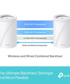 TP-Link Tri-Band WiFi 7 BE10000 Whole Home Mesh System (Deco BE63) | 6-Stream 10 Gbps | 4 × 2.5G Ports Wired Backhaul, 4× Smart Internal Antennas | VPN, AI-Roaming, MU-MIMO, HomeShield (2-Pack) 2 Pack 14 71va5q9yG8L