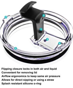 30 oz Tumbler Lids, Fits for YETI Rambler, Ozark Trail, Old Style Rtic and More, SENHAI 3 Pack Spill-proof Splash Resistant Lids Covers for Tumblers Cups 42 71veCtb0neL