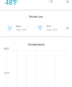 Govee Bluetooth Meat Thermometer, Wireless Meat Thermometer for Smoker Oven, Digital Grill Thermometer with 2 Probes, Timer Mode, Smart LCD Backlight BBQ Thermometer for Cooking Turkey Fish Beef 2 x Probes 71 71vr1GhCtqL