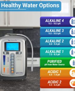 Aqua Ionizer Deluxe 5.0 | Water Ionizer | 7 Water Settings | Home Alkaline Water Filtration System | Produces pH 4.5-10.5 Alkaline Water | Up to -600mV ORP | 4000 Liters Per Filter 28 71vtUejTXL