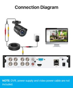 ZOSI 1080P HD 1920TVL Hybrid 4-in-1 TVI/CVI/AHD/960H CVBS CCTV Surveillance Weatherproof Bullet Security Camera Outdoor Indoor,120ft Night Vision,For HD-TVI,AHD,CVI and CVBS/960H analog DVR Wired-1Cam 36 71vyVA02CL