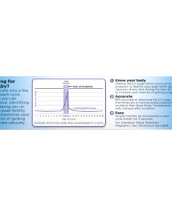 Clearblue Ovulation Complete Starter Kit, 10 Ovulation Tests and 1 Pregnancy Test 11 Piece Set 12 71w9PrUEdmL