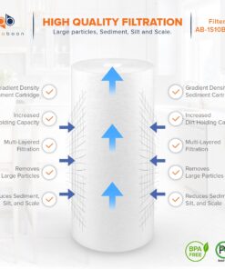 Aquaboon 4-Pack of 5 Micron 10"x4.5" Sediment Water Filter Replacement Cartridge | Whole House Sediment Filtration | Compatible with W15-PR, HD-950, WFHD13001B, GXWH35F, GXWH30C, HF45-10BLBK10PR 17 71wJhRASkpS