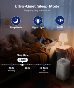 Air Purifiers for Home Large Room up to 1290 Ft², JOWSET H13 True HEPA Filter, Air Purifier for Bedroom with Air Quality Sensor, Quiet Air Cleaners for Home, Allergies, Pet Odor, Dust, Wildfire, Smoke AP303 32 71wKZ4tdNL
