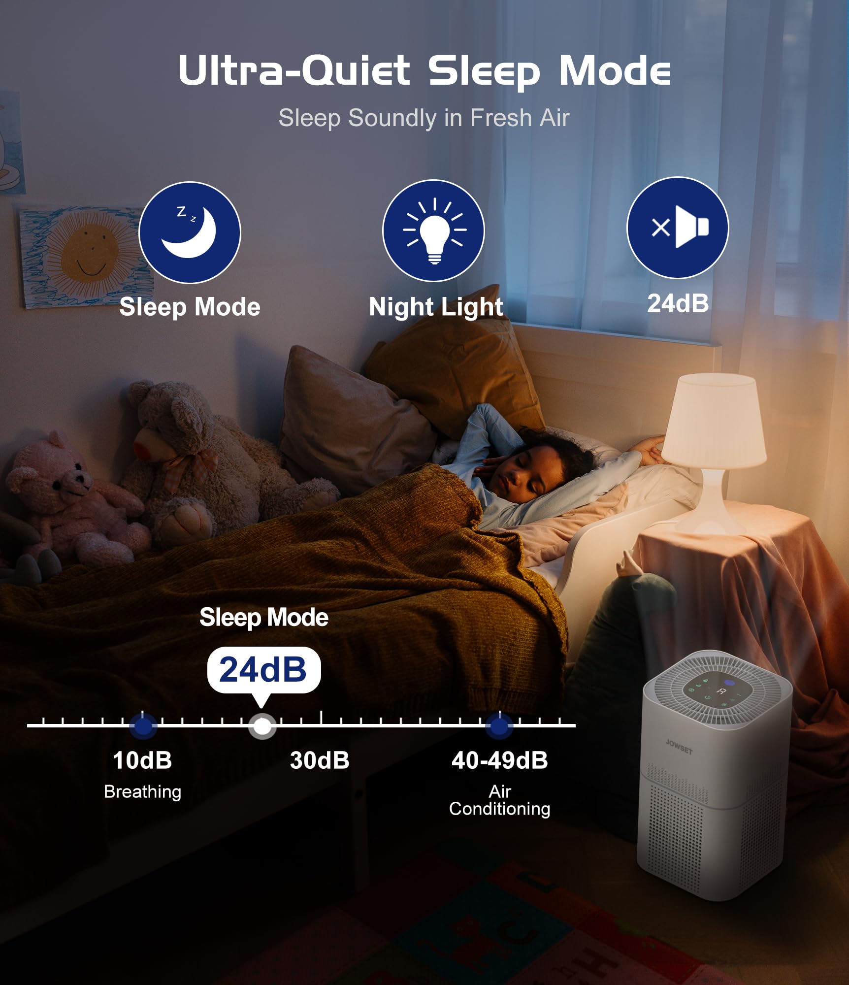 Air Purifiers for Home Large Room up to 1290 Ft², JOWSET H13 True HEPA Filter, Air Purifier for Bedroom with Air Quality Sensor, Quiet Air Cleaners for Home, Allergies, Pet Odor, Dust, Wildfire, Smoke AP303 6 Air Purifiers for Home Large Room up to 1290 Ft², JOWSET H13 True HEPA Filter, Air Purifier for Bedroom with Air Quality Sensor, Quiet Air Cleaners for Home, Allergies, Pet Odor, Dust, Wildfire, Smoke AP303 - Image 6