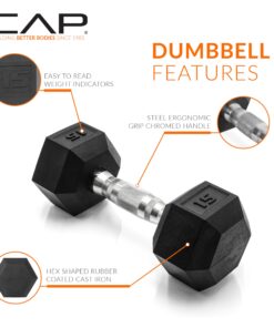 CAP Barbell Coated Dumbbell Weight | Multiple Handle Options Hex 15 LB 15 71wVLJIjR2L