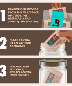 Boveda 62% Two-Way Humidity Control Packs For Storing 1 lb – Size 67 – 4 Pack – Moisture Absorbers for Storage Containers – Humidifier Packs – Hydration Packets in Resealable Bag 62% (More Sticky) 13 71wcPk0EQxL
