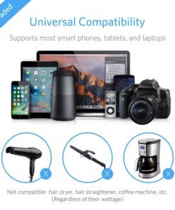 BESTEK Universal Travel Adapter 220V to 110V Voltage Converter with 6A 4-Port USB Charging and UK/AU/US/EU Worldwide Plug Adapter (White) white 25 71wfbu8NCRL